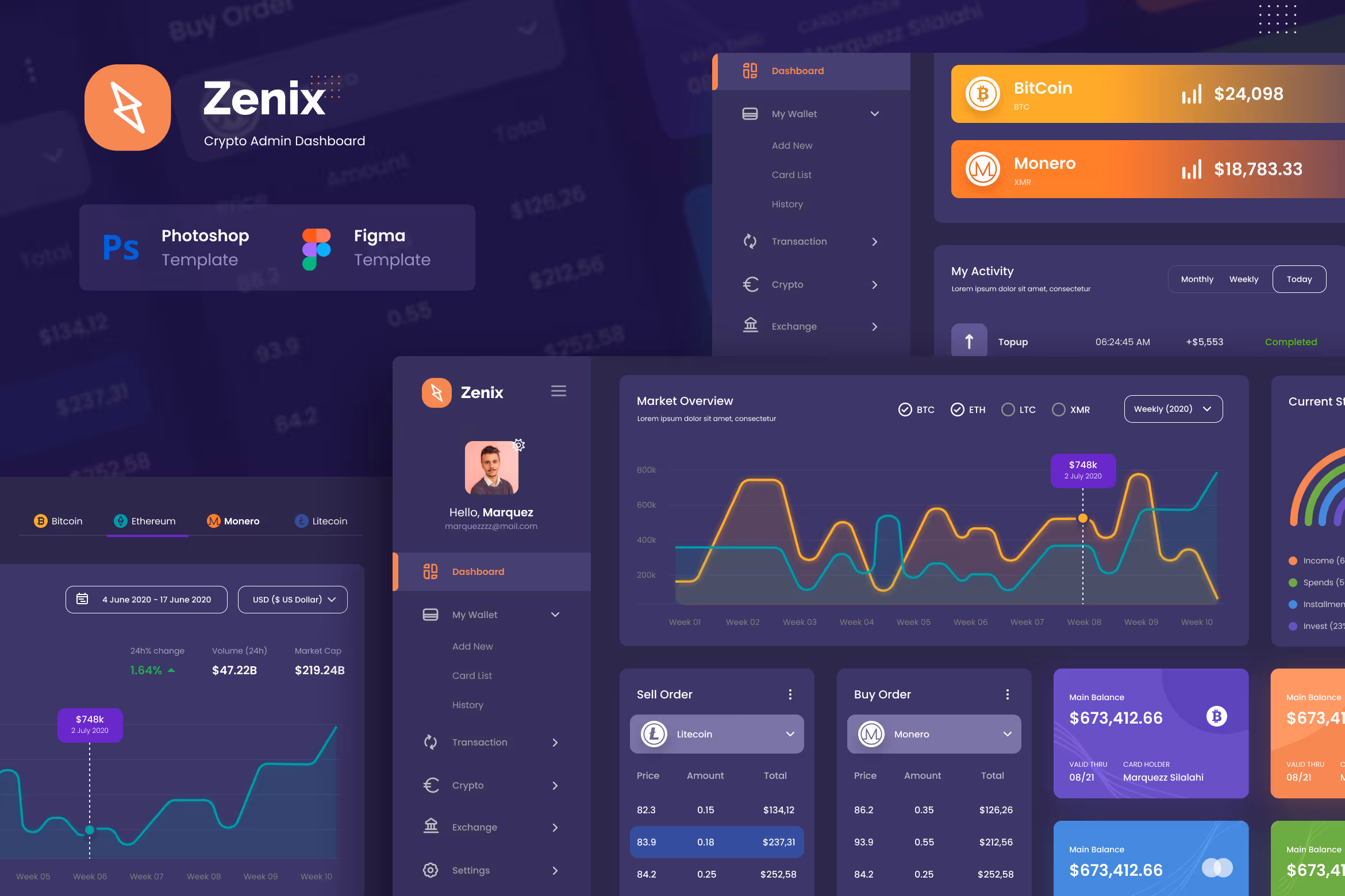 Zenix – Crypto Admin Dashboard UI