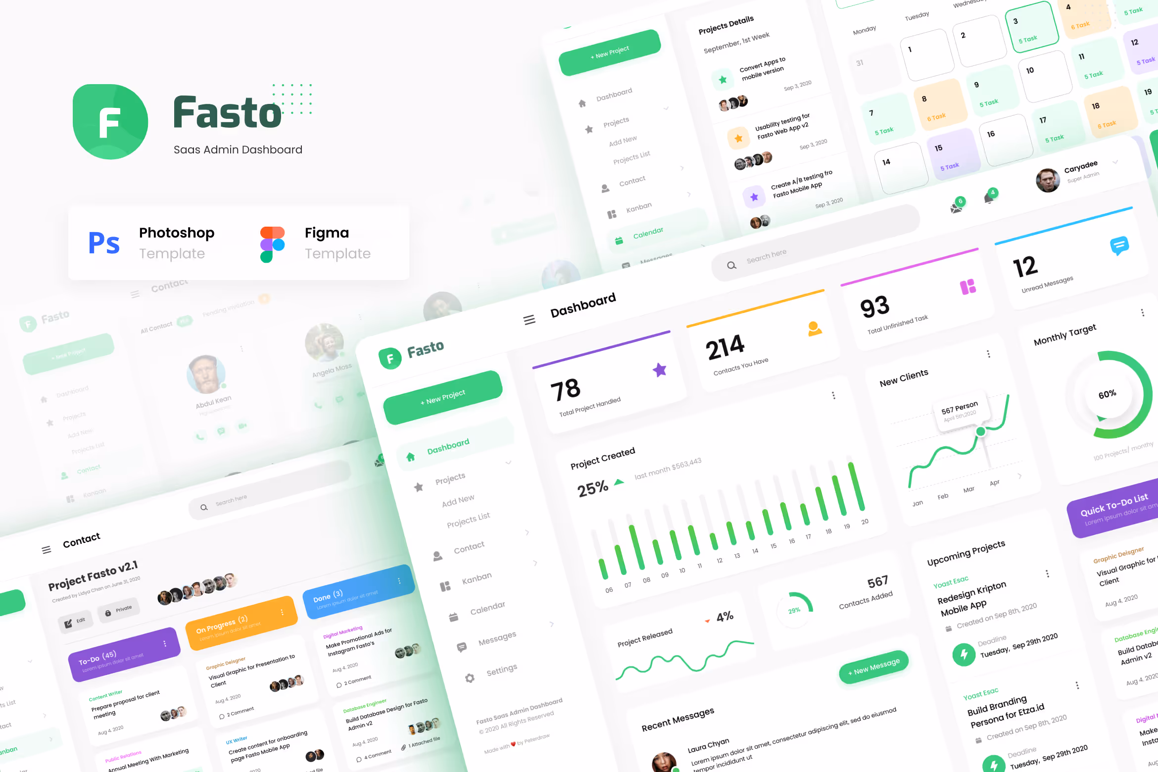 Fasto – Saas Admin Dashboard UI