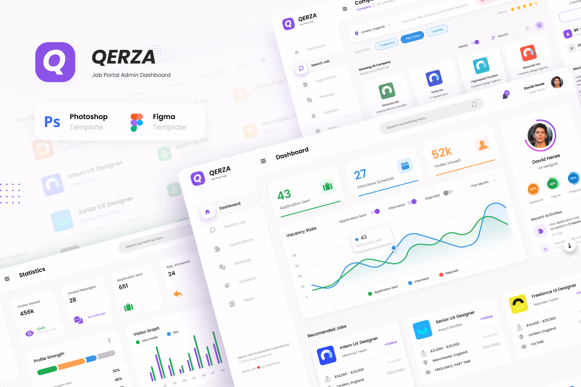 Qerza Job Portal Admin Dashboard UI