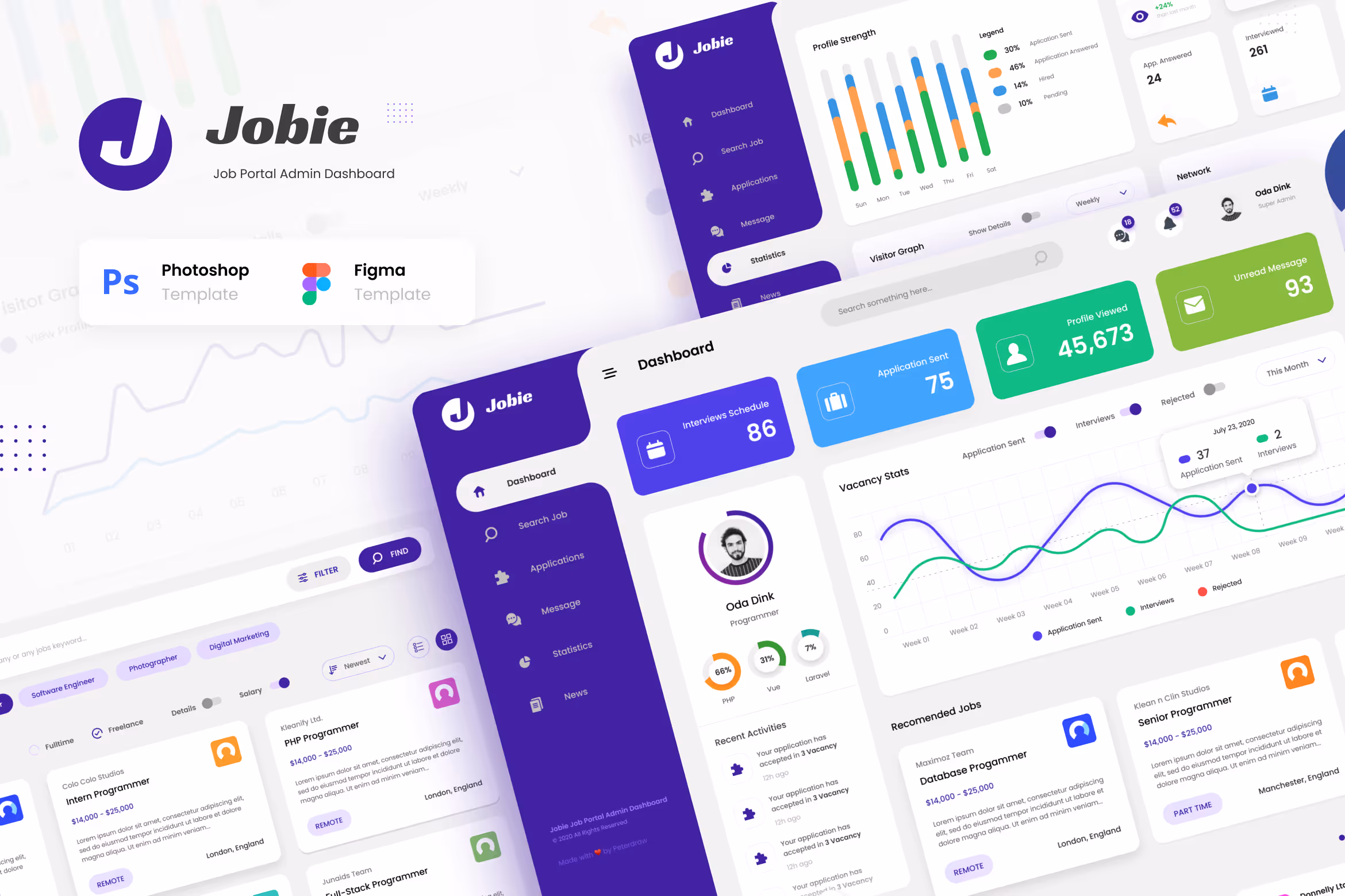 Jobie Admin – Portal Dashboard UI