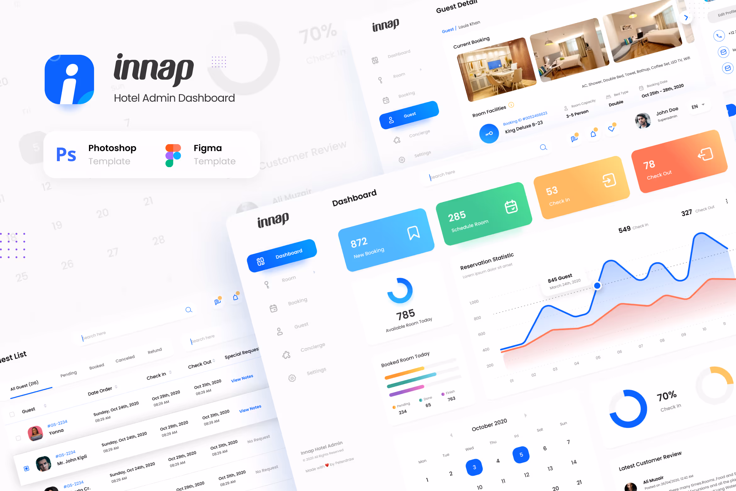 Innap – Hotel Booking Dashboard UI