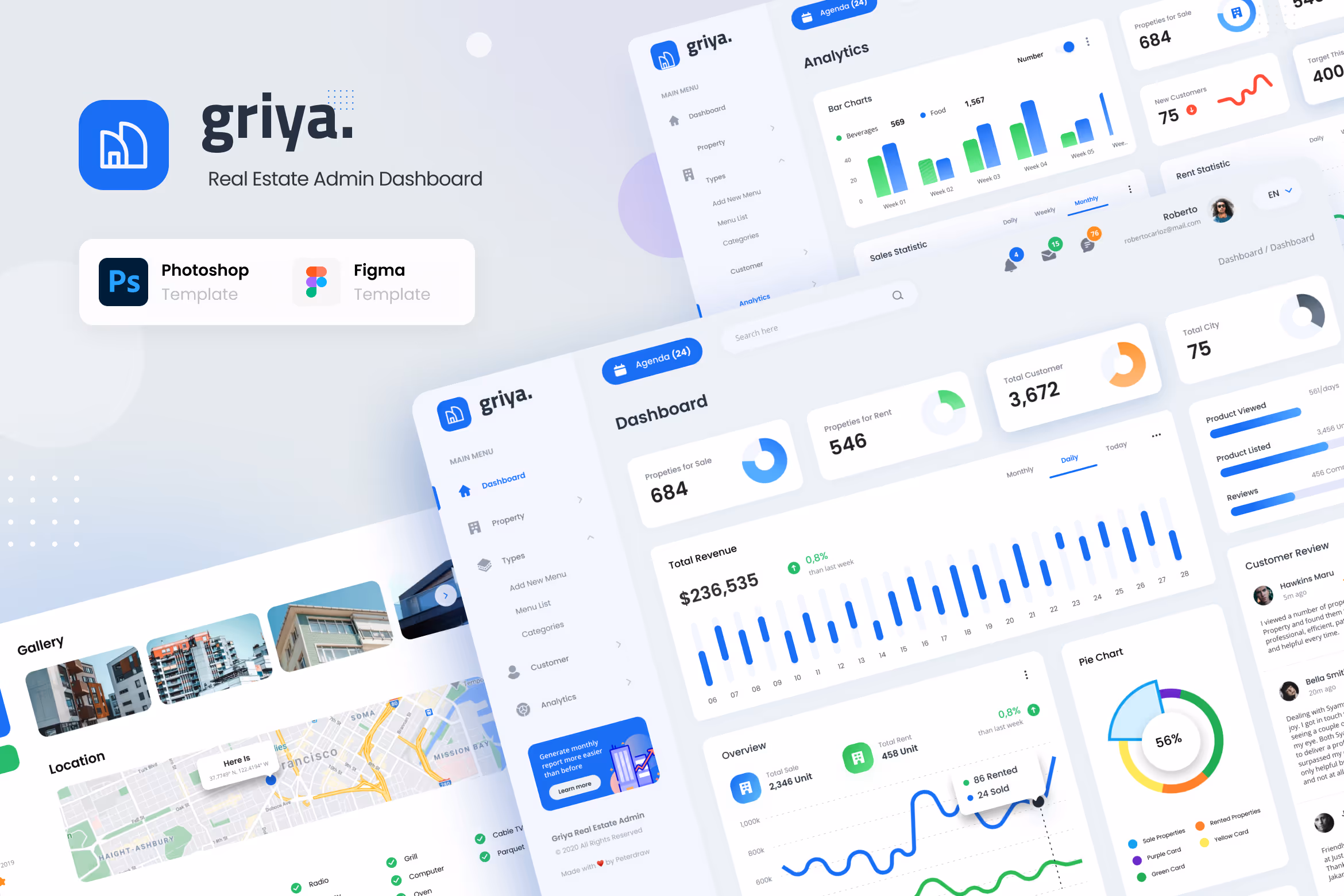Griya – Real Estate Dashboard UI