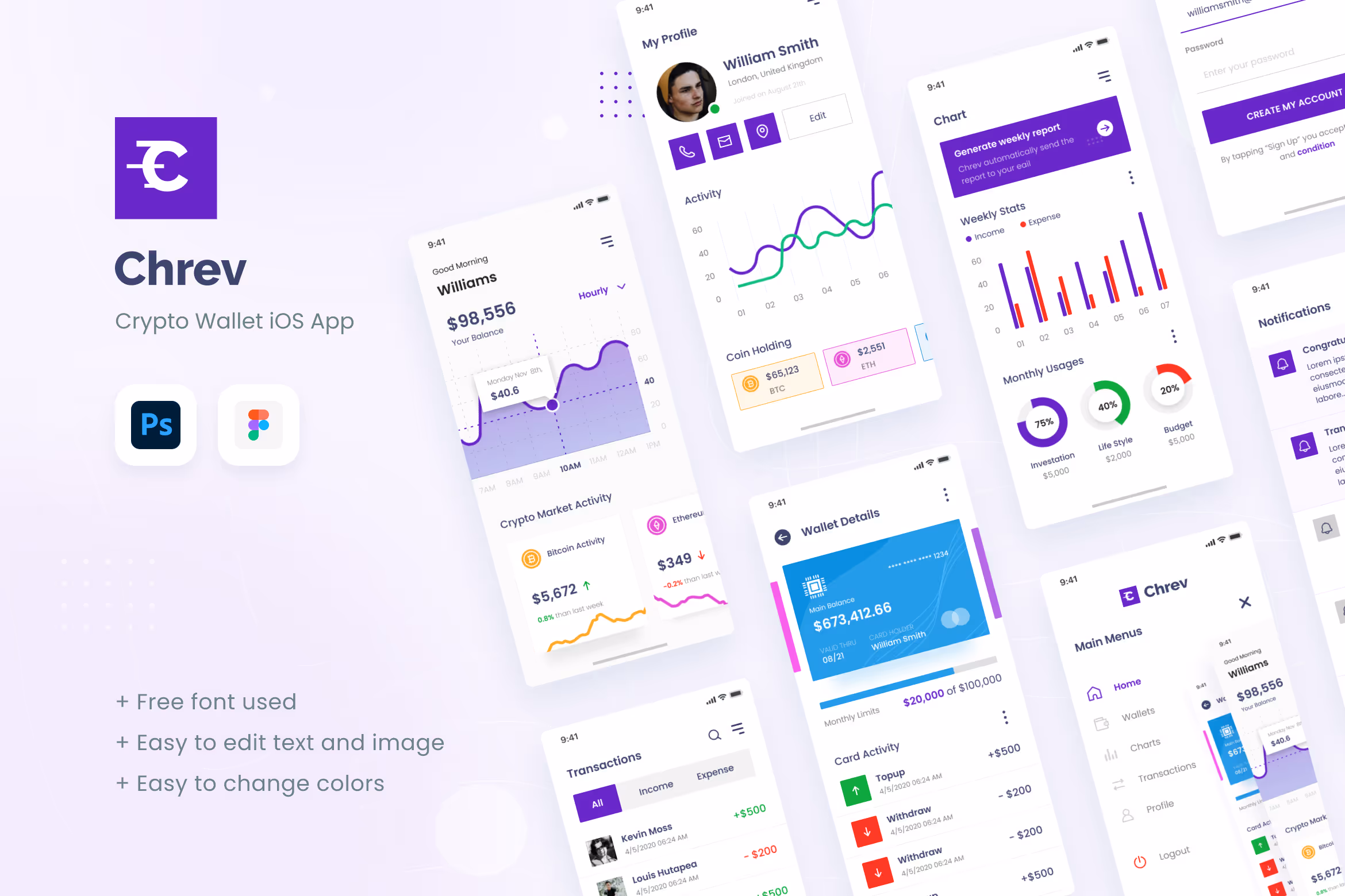 Chrev – Crypto Wallet iOS App Design