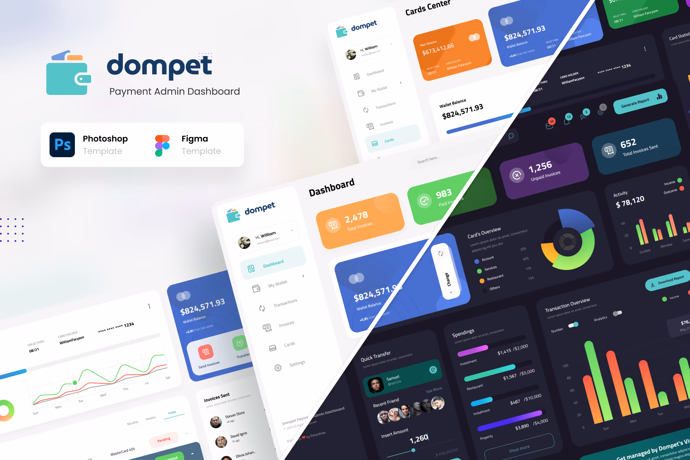 Dompet – Payment Admin Dashboard UI