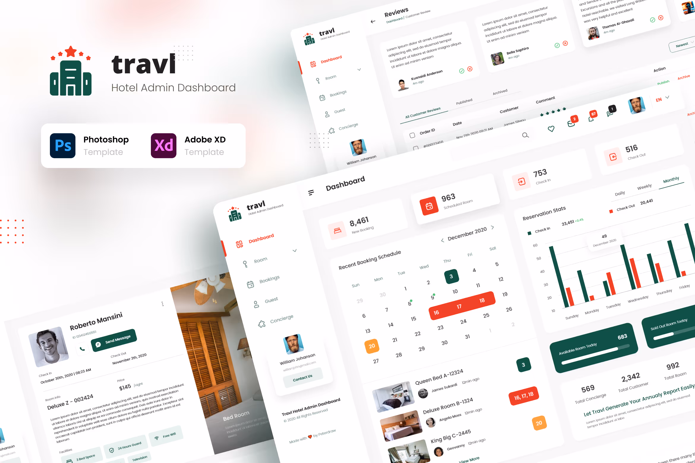 Travl – Hotel Admin Dashboard UI