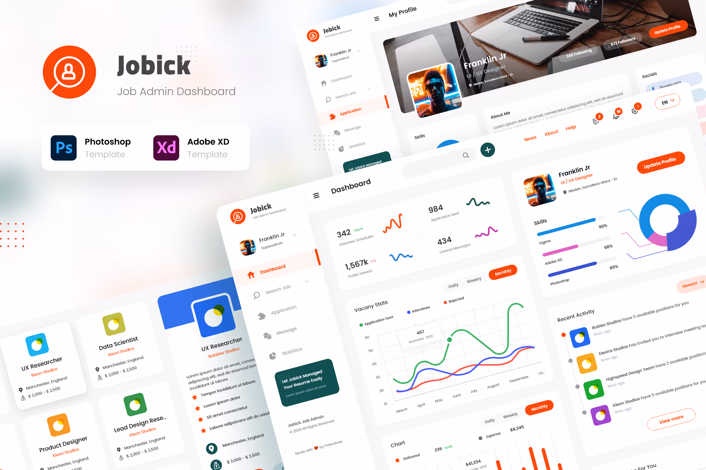 Jobick – Job Portal Admin Dashboard