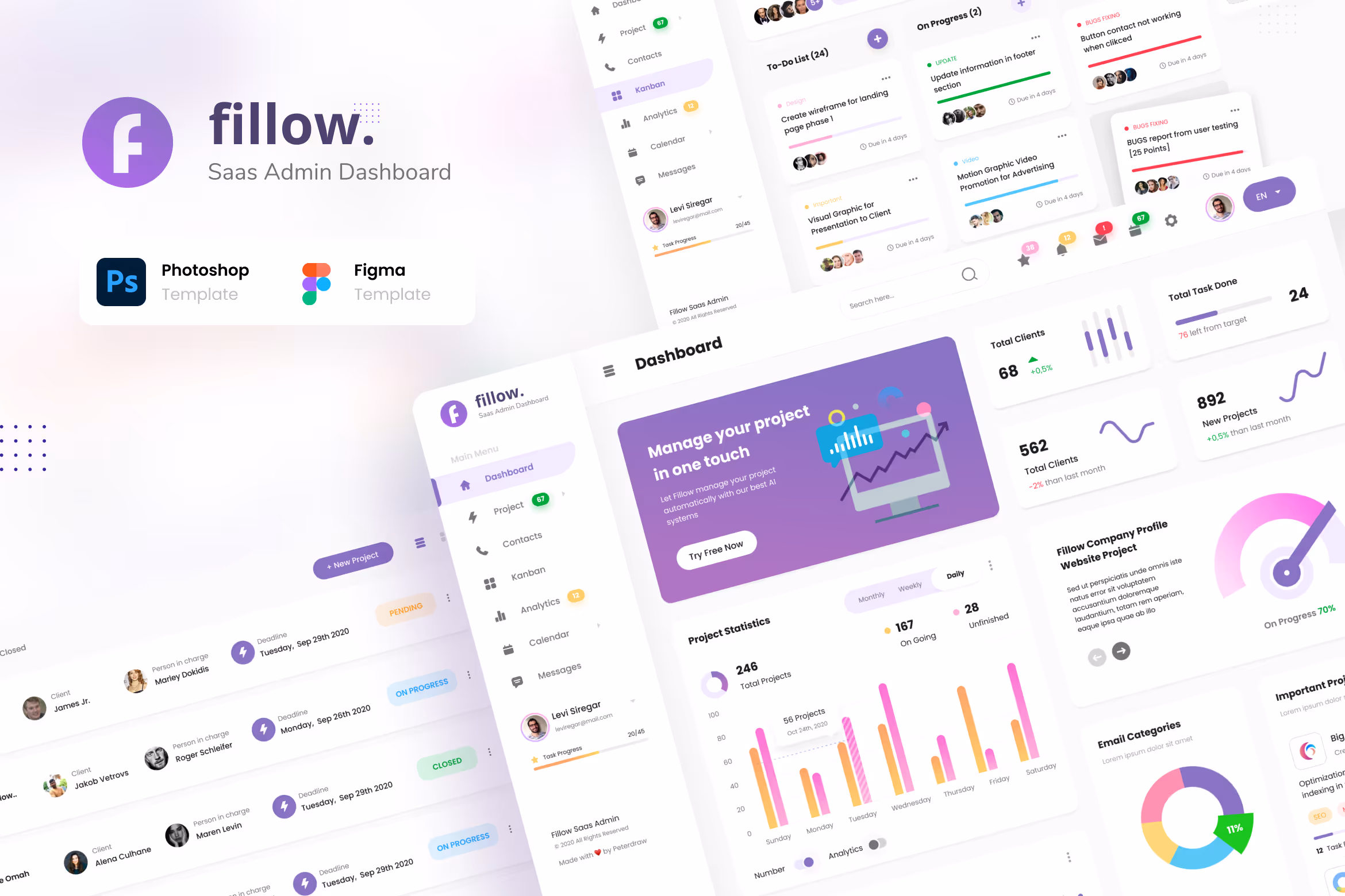 Fillow – Saas Admin Dashboard UI