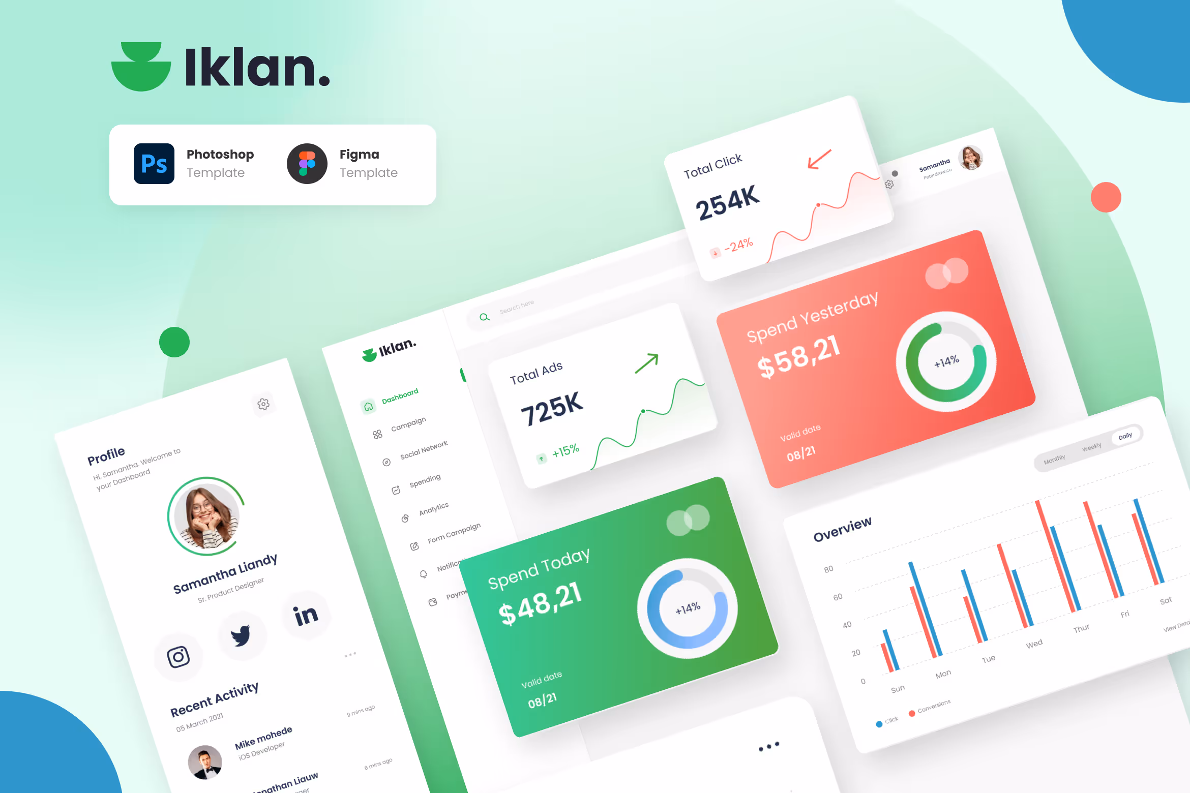 Iklan – Ads Campaign Admin Dashboard