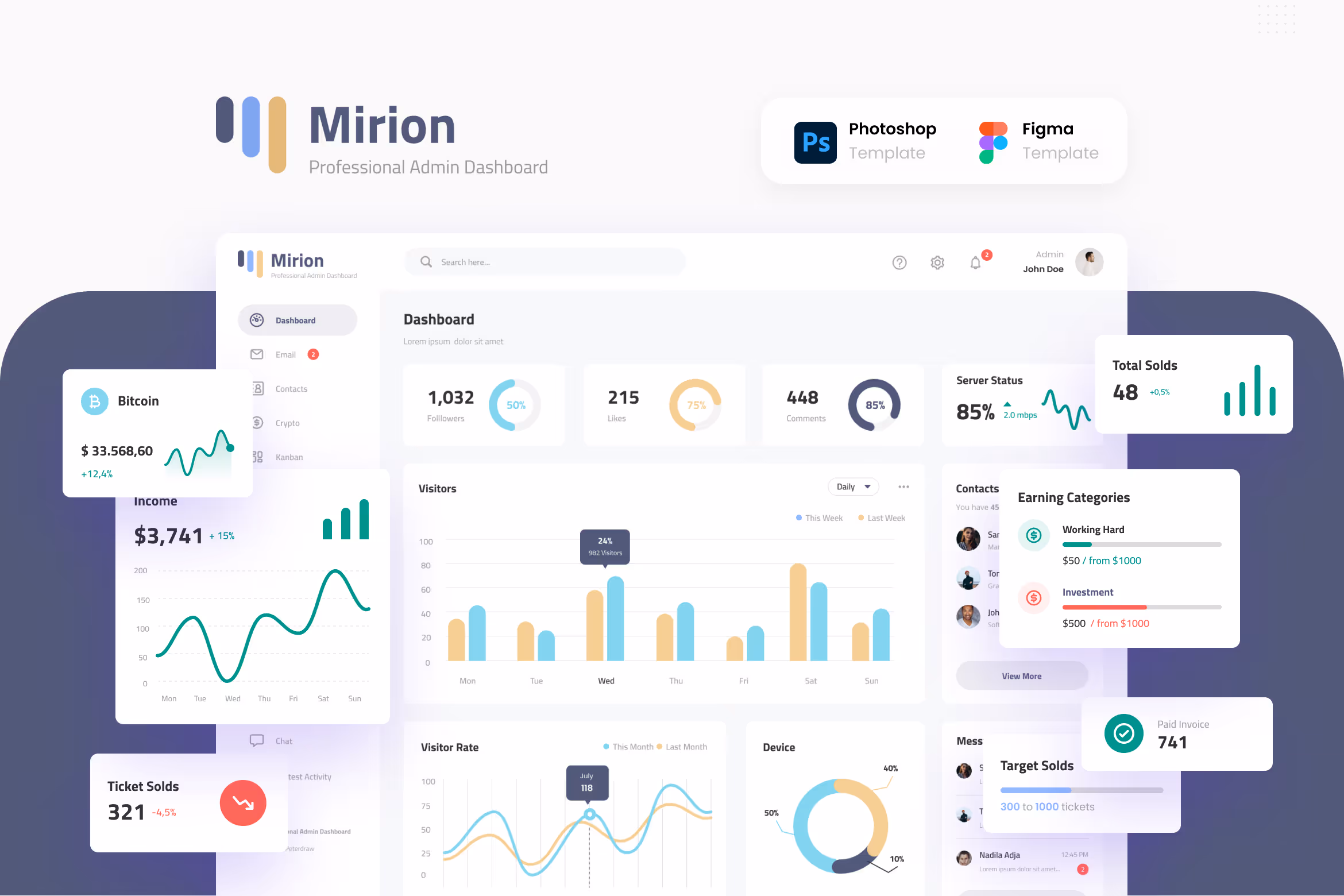 Mirion – Simple Professional Admin