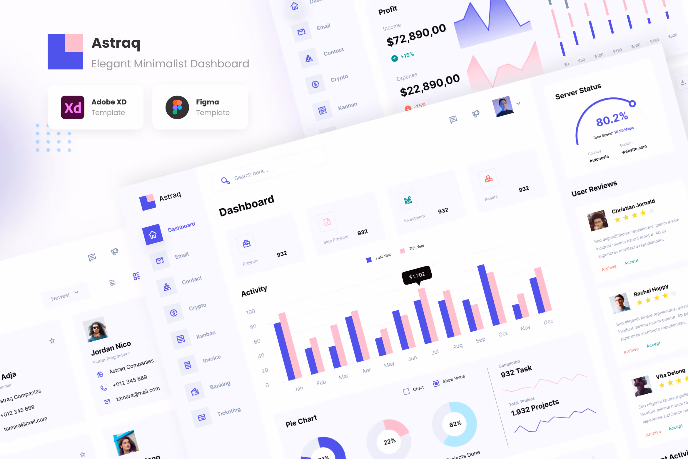 Astraq – Elegant Minimalist Admin Dashboard