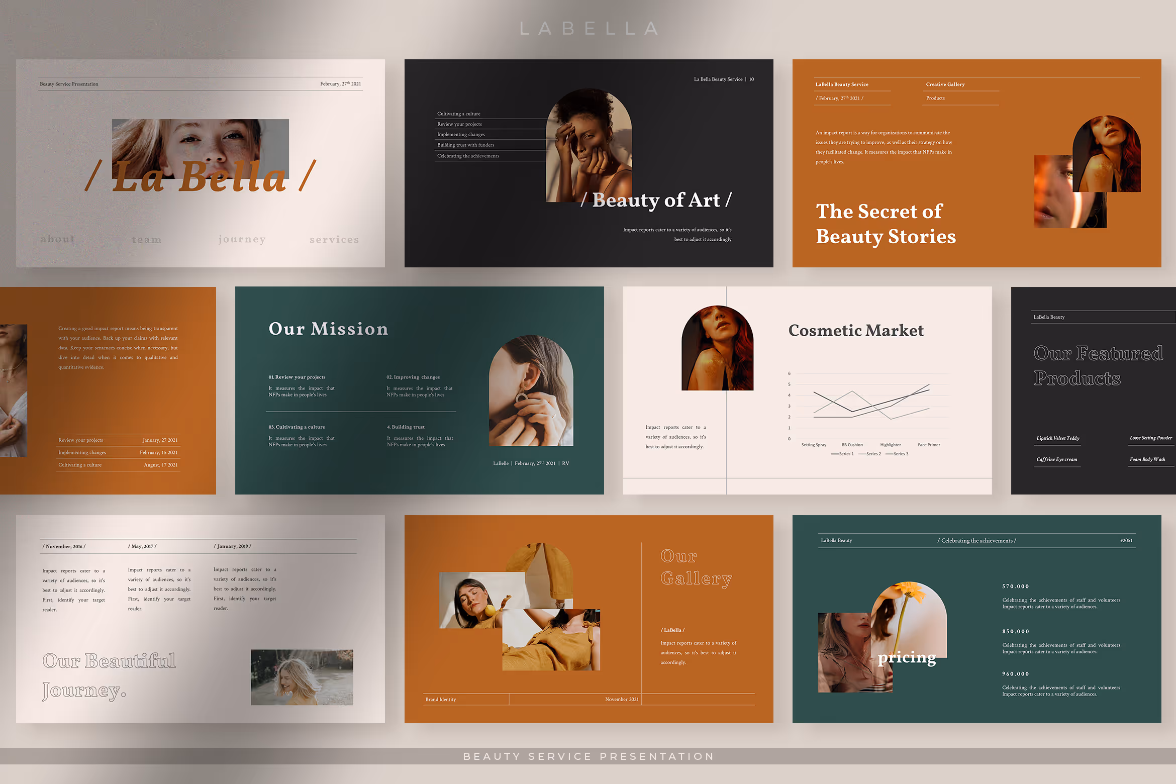 LaBella Beauty Service Presentation