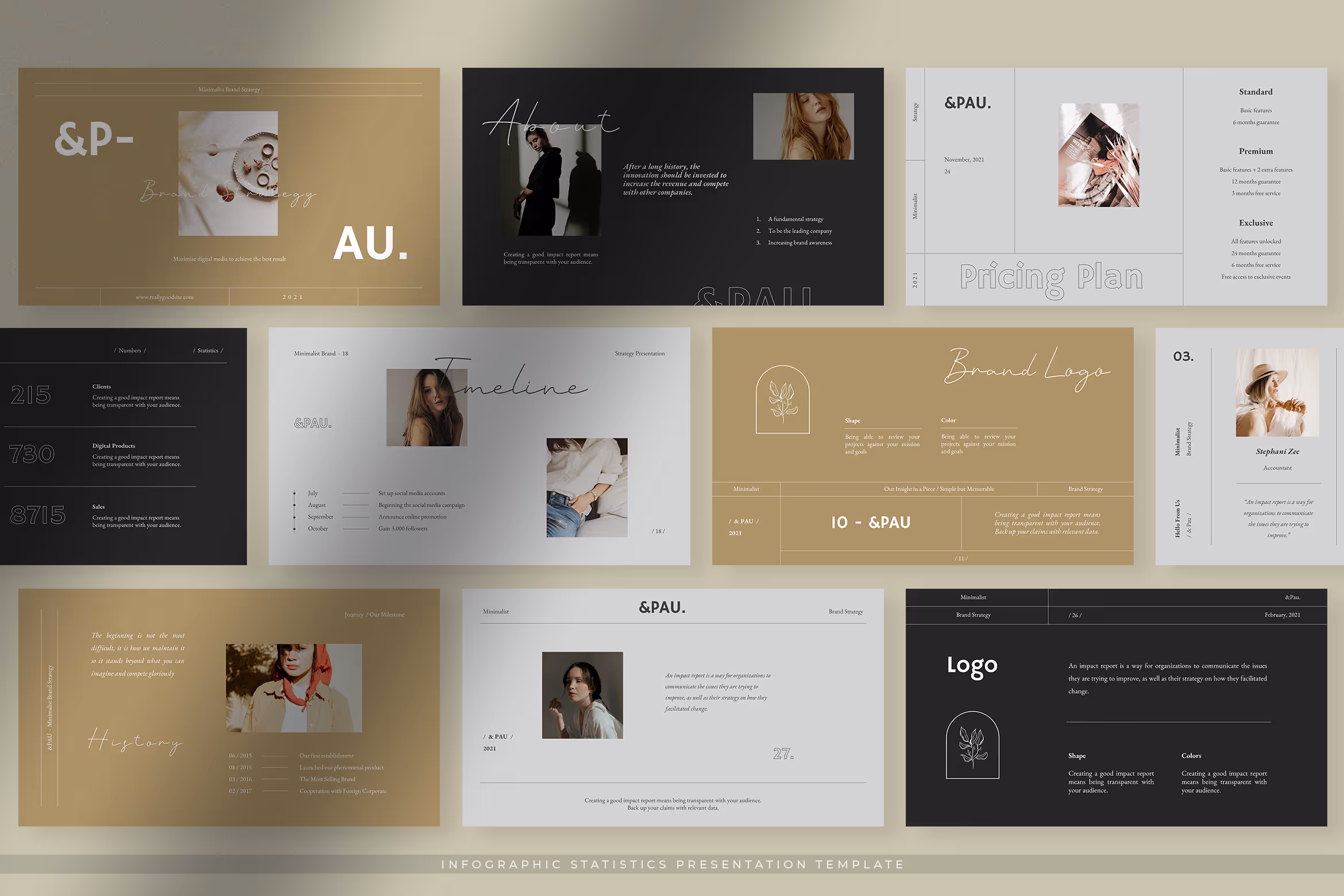 Pau – Minimalist Brand Strategy PPT