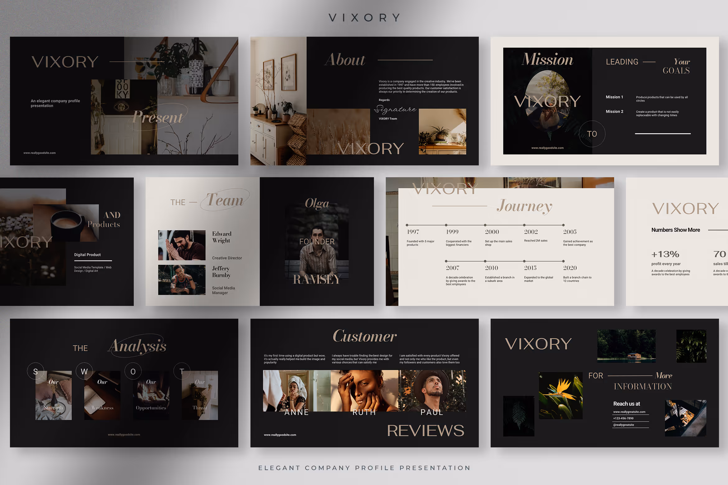 Vixory – Elegant Company Profile Presentation 