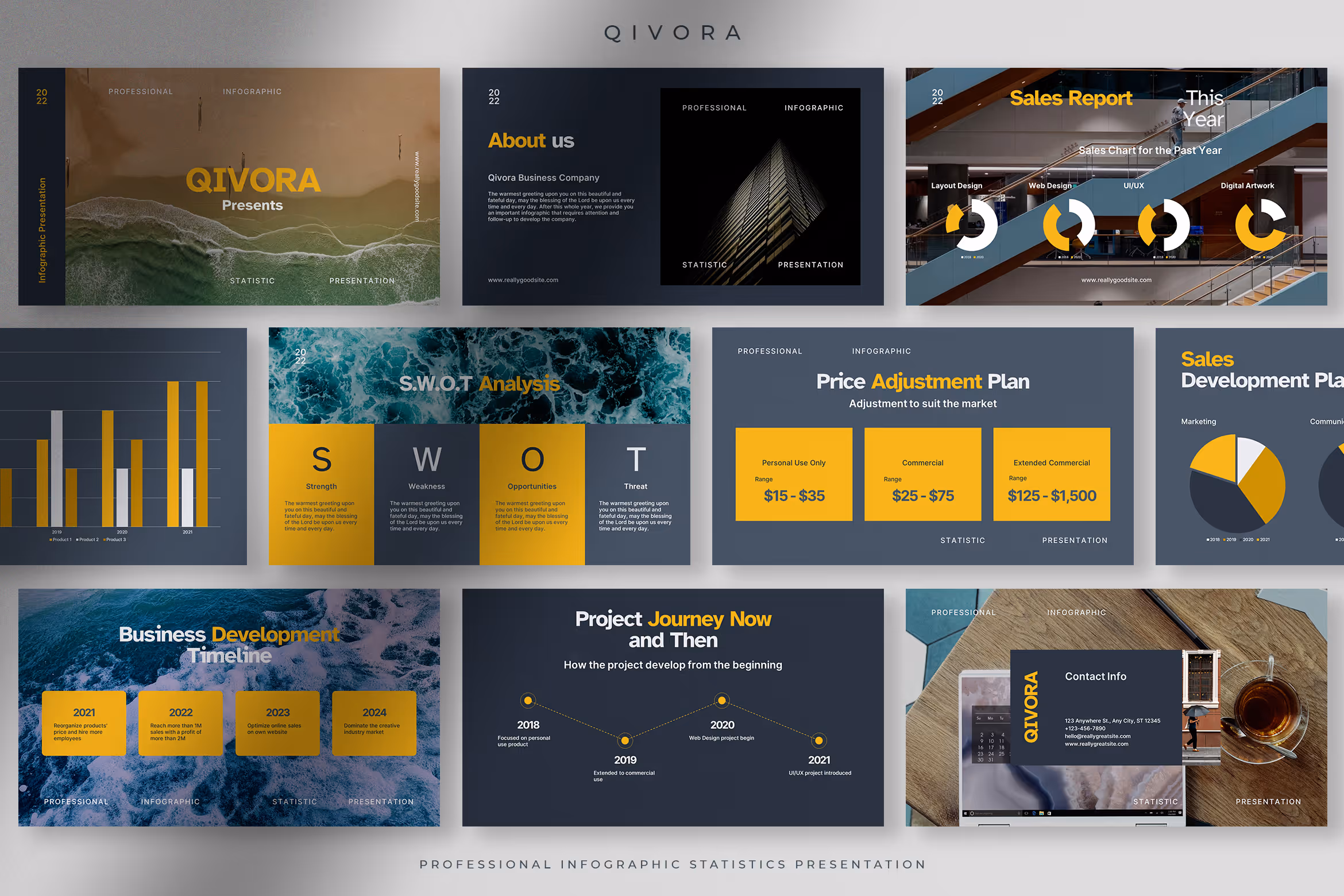Qivora – Professional Infographic Statistic