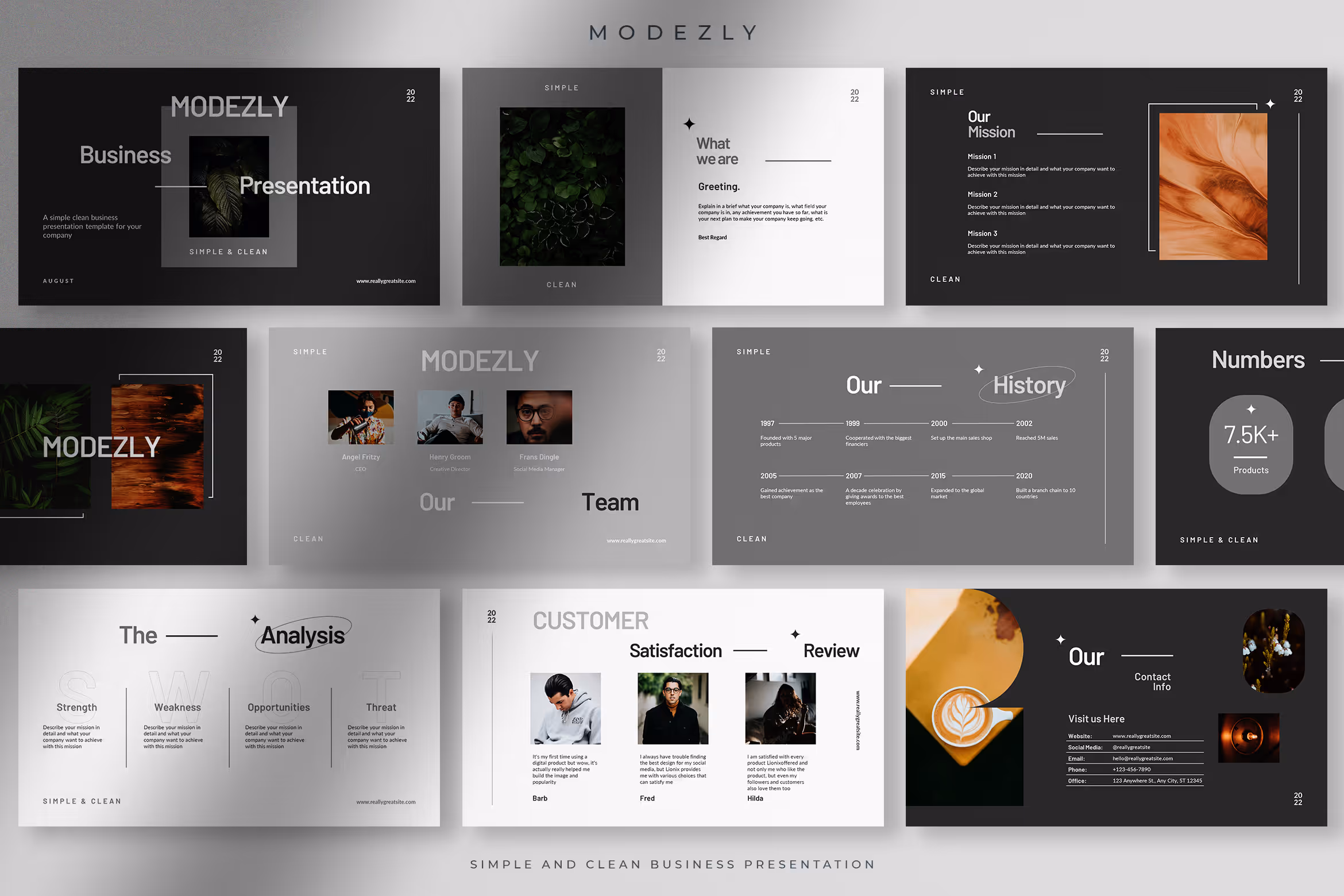 Modezly – Simple and Clean Business Presentation