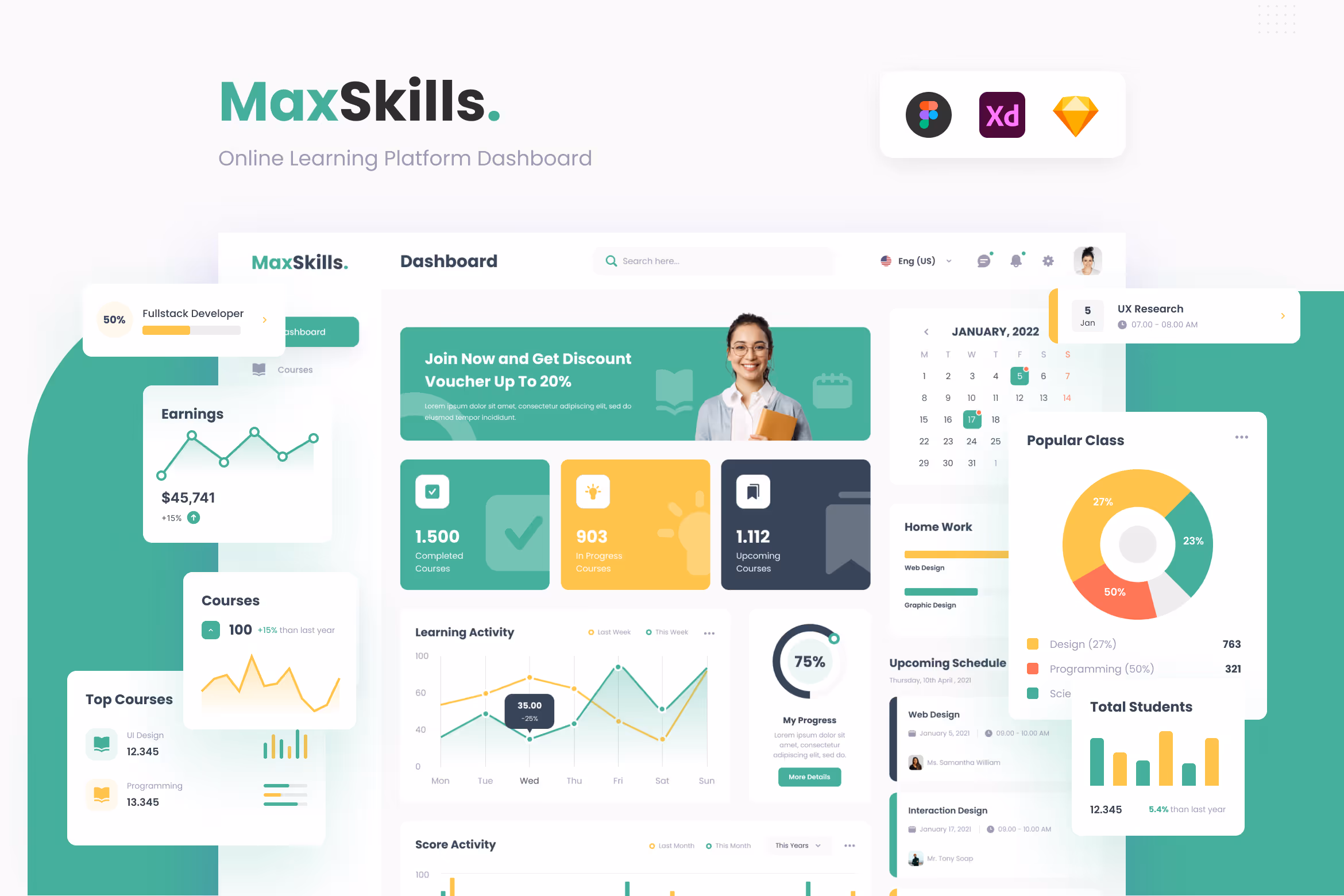 MaxSkills – Fresh Nature Online Learning Platform