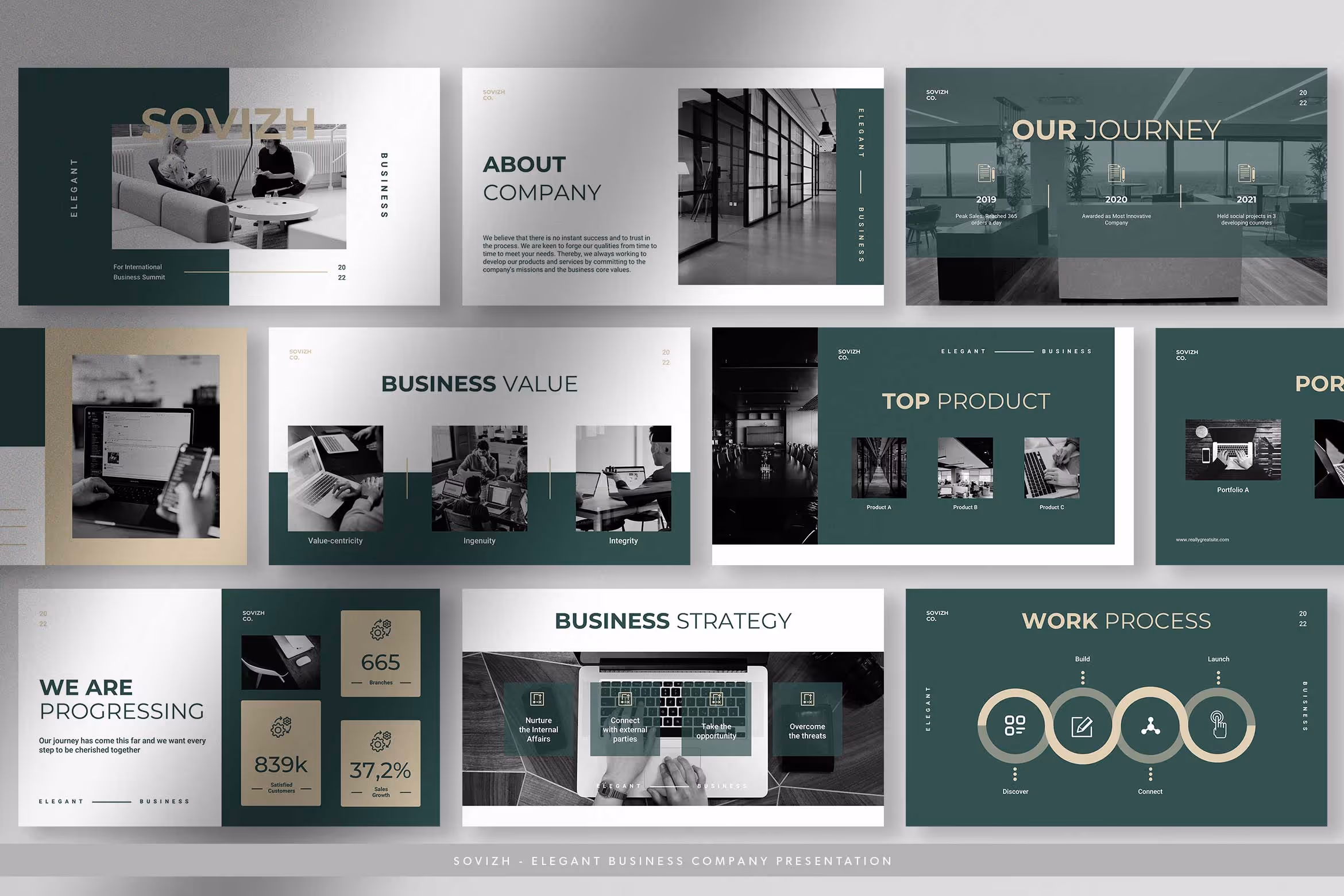 Sovizh – Calming White Green Elegant Business 