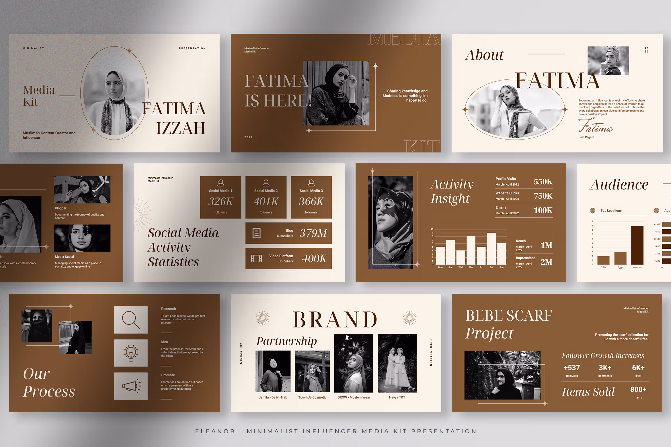 Eleanor – Warm Choco Minimalist Influencer Media Kit 