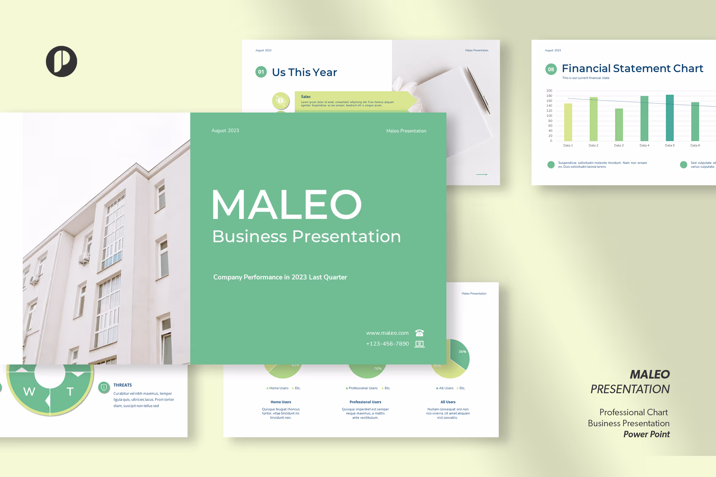 Maleo – Green Lake Professional Chart Business 