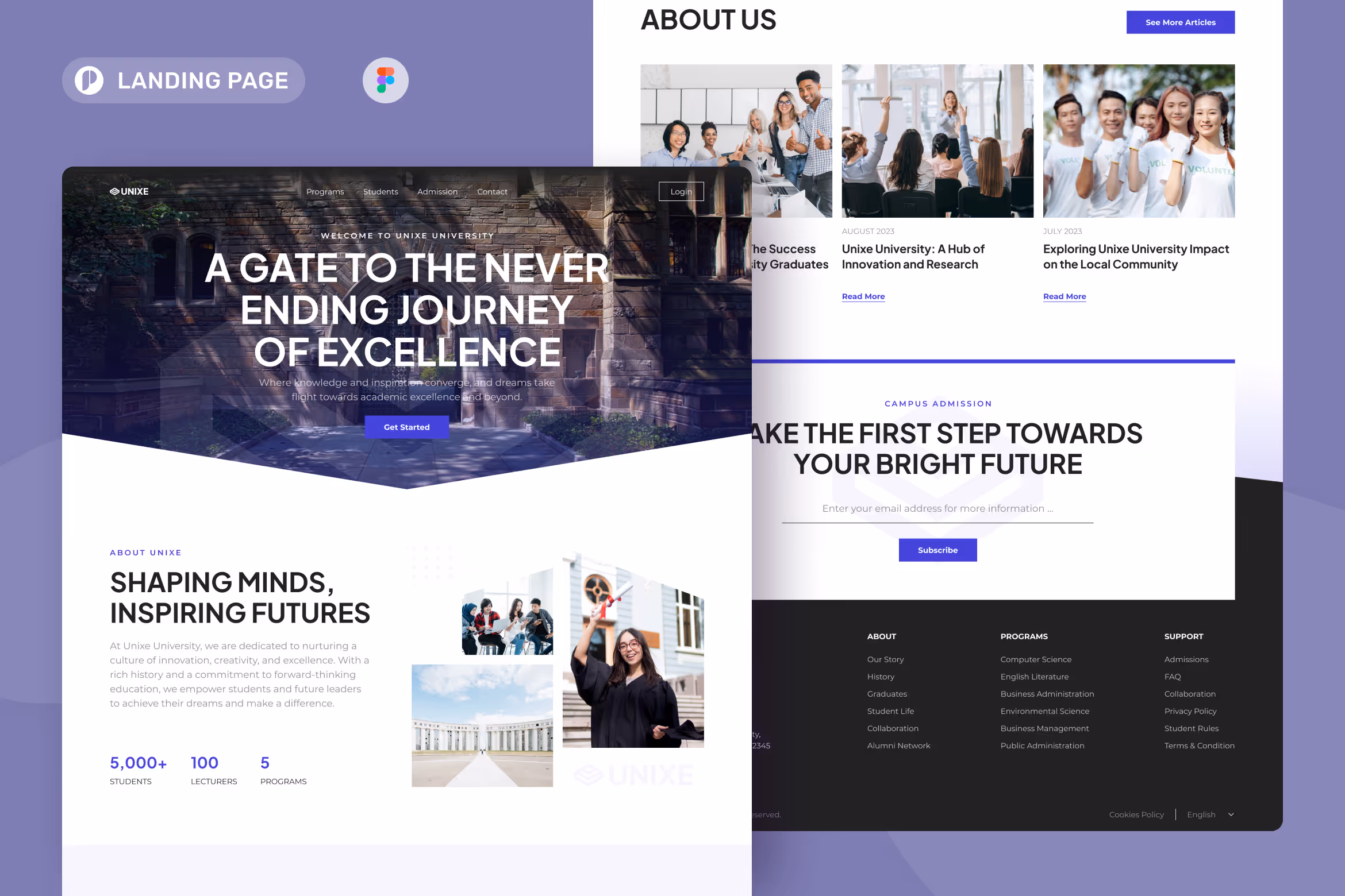 Unixe – University Landing Page Figma Template