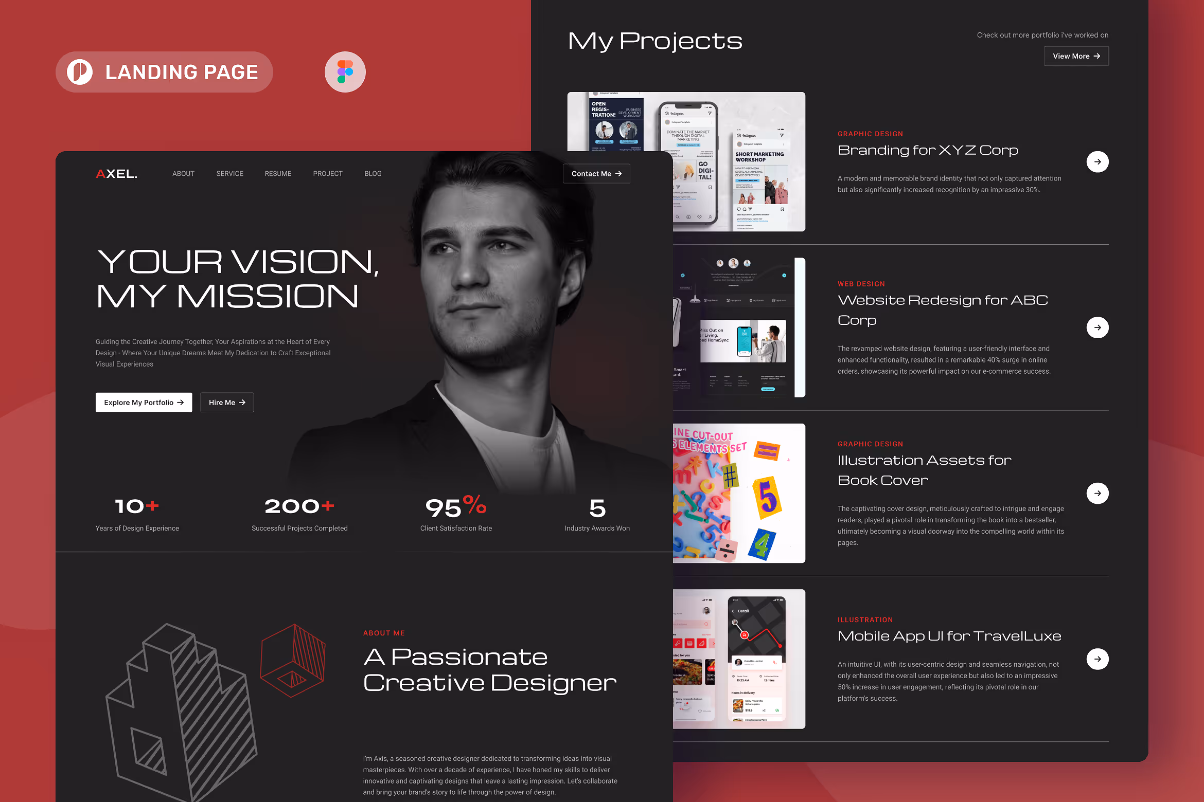 Axis – Personal Portfolio Landing Page Figma
