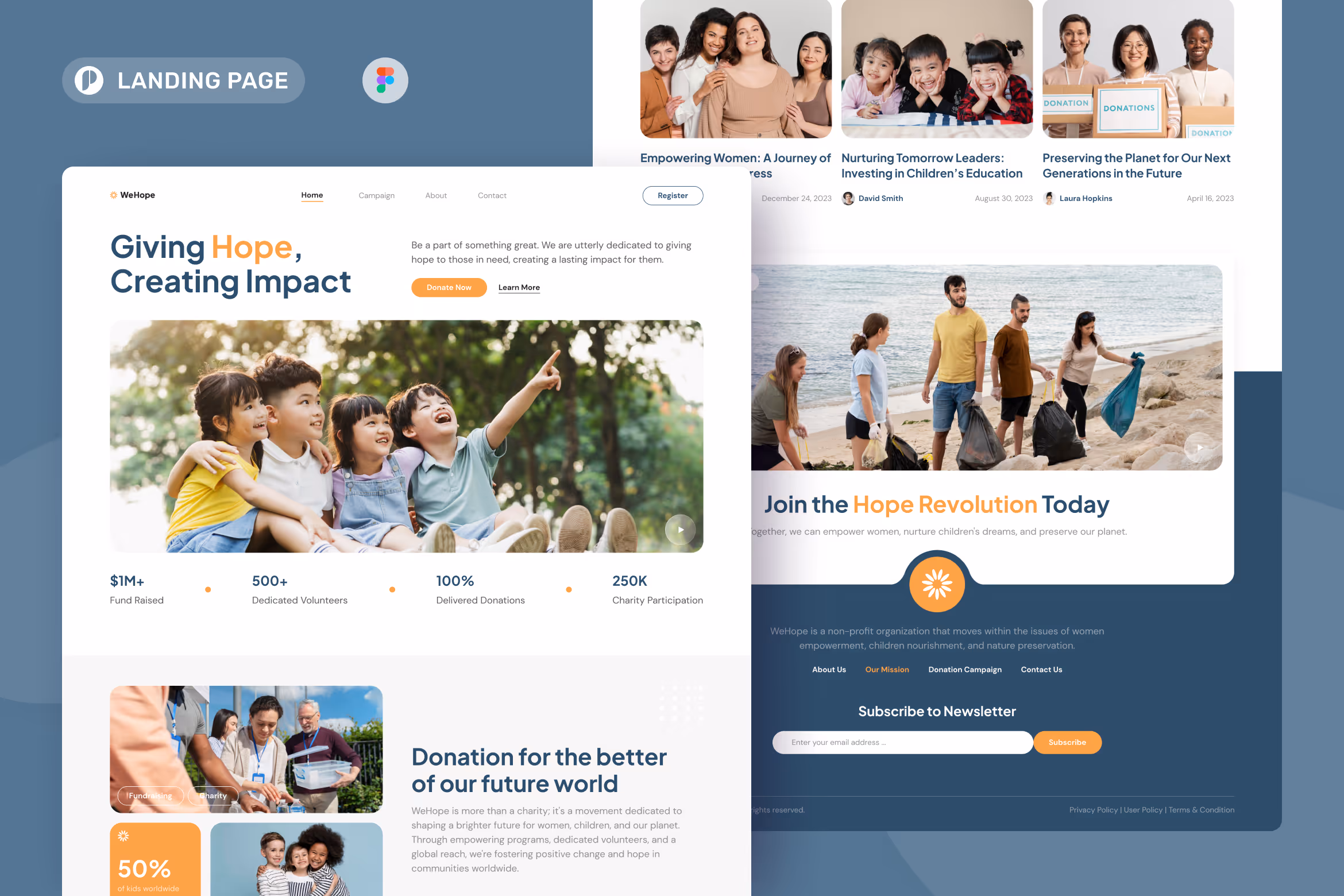 WeHope – Non-Profit Charity Landing Page 