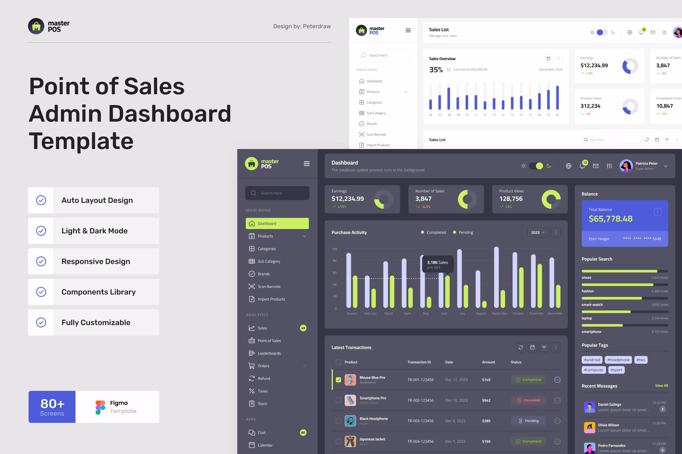 MasterPOS – Point of Sales Admin Dashboard Figma