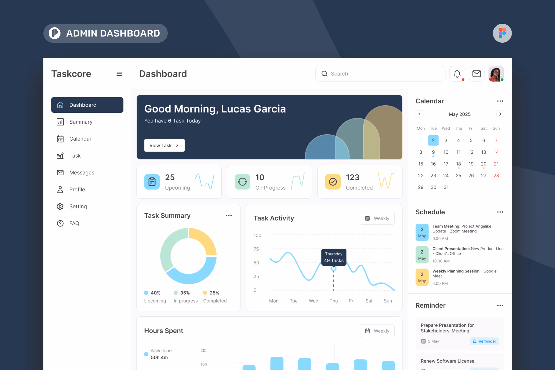 Taskcore – Task Management Admin Dashboard