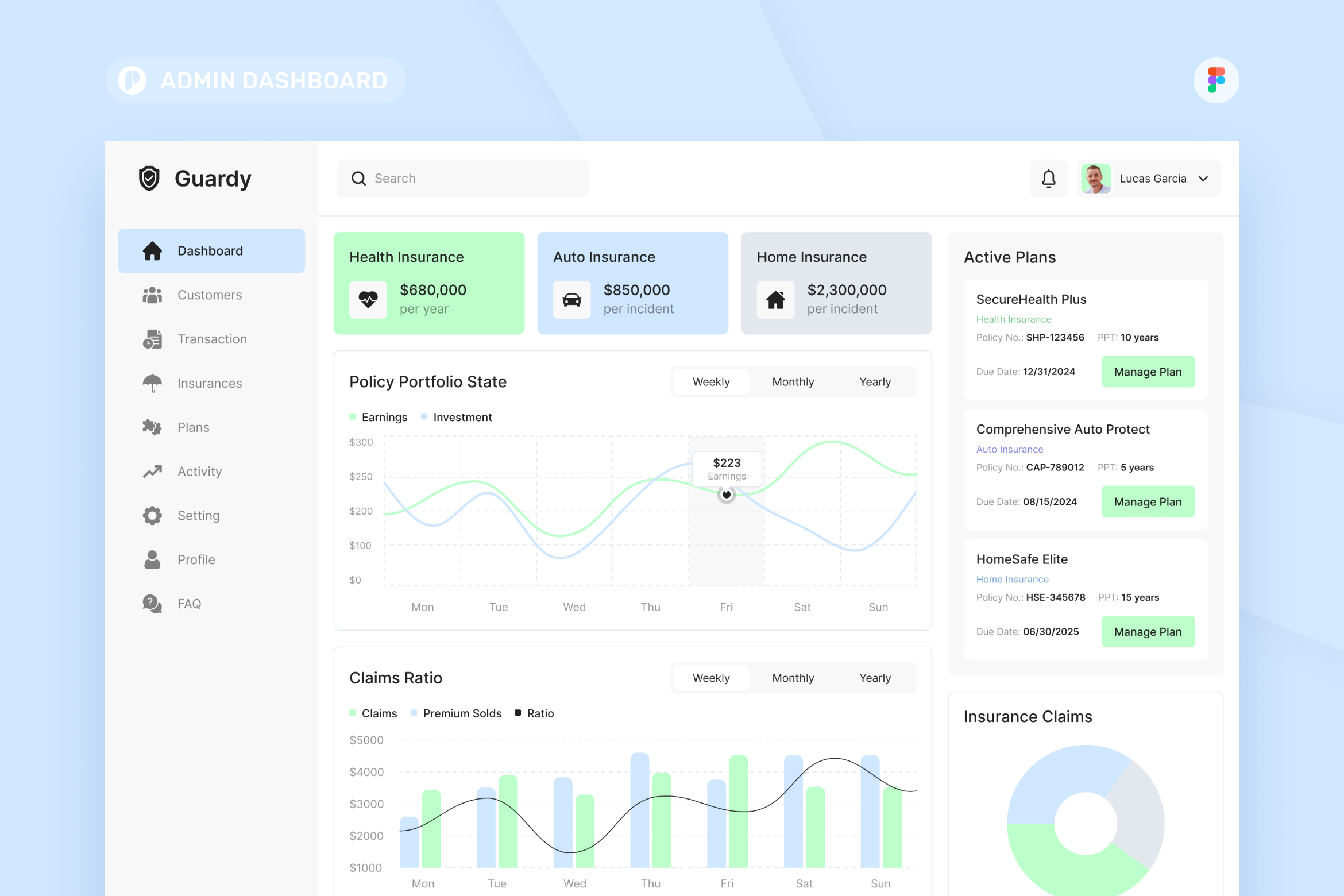 Guardy – Insurance Admin Dashboard Figma