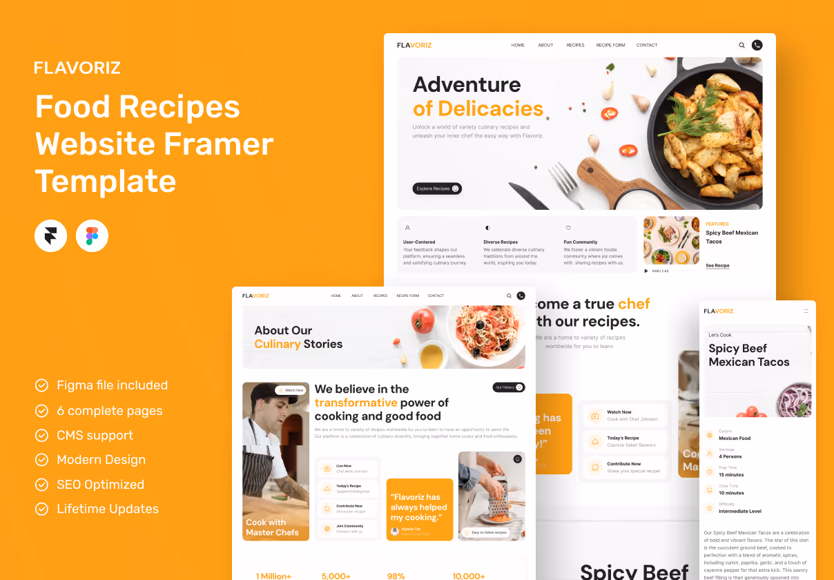 Flavoriz – Food Recipes Website Framer Template