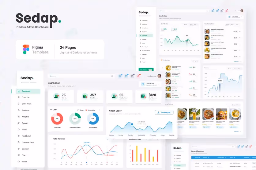 Sedap Restaurant Admin Dashboard Template