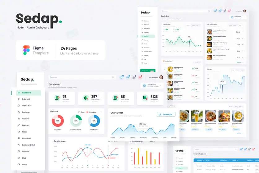 Sedap Restaurant Admin Dashboard Template