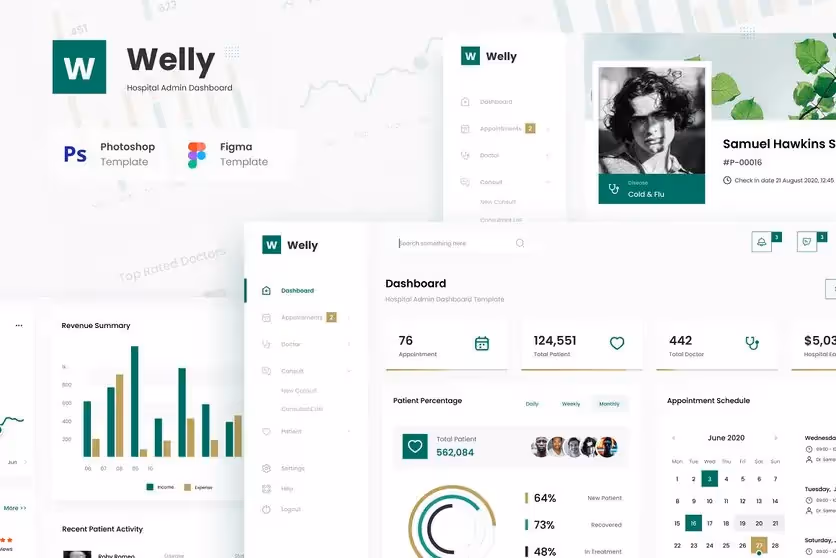 Welly Hospital Admin Dashboard