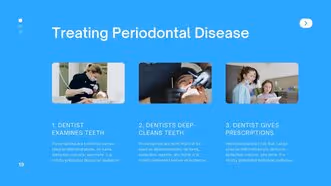 Dental Presentation for Medical Purposes