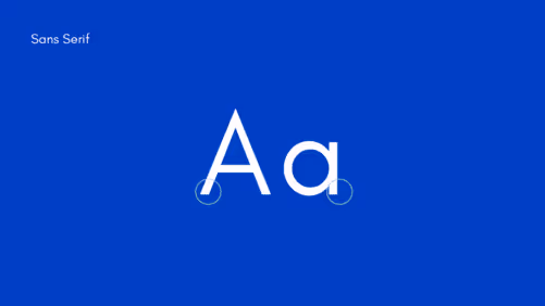 Sans Serif Typeface