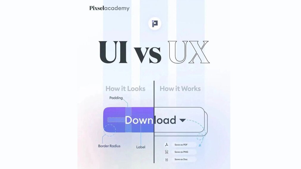 The Difference Between UI and UX