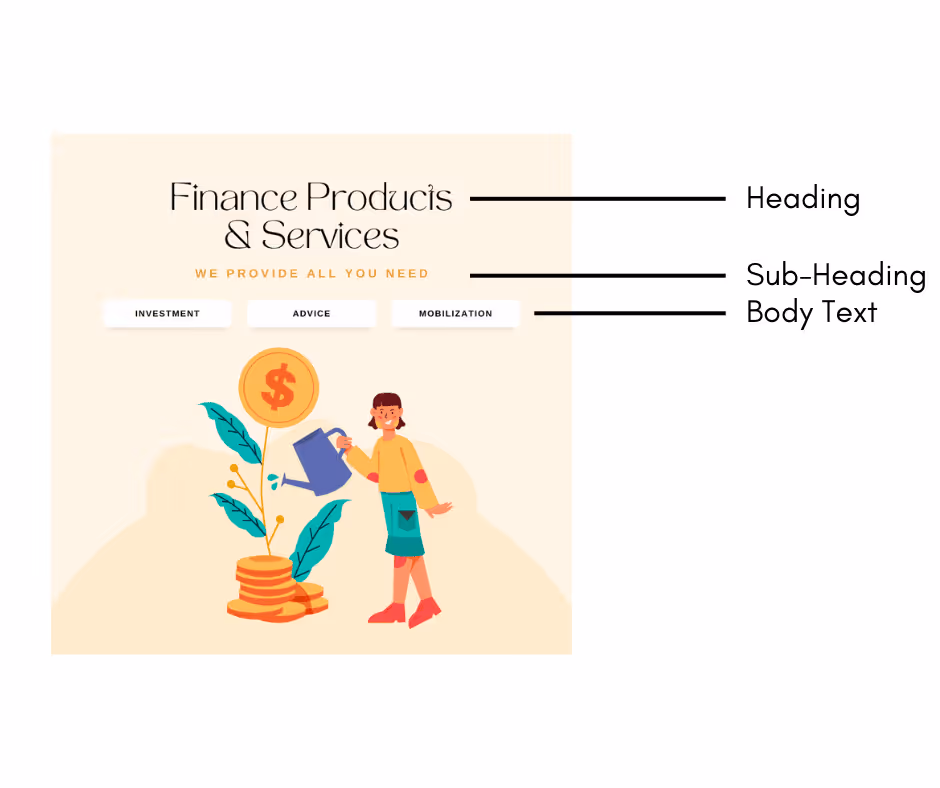 Three Levels Typographic Hierarchy
