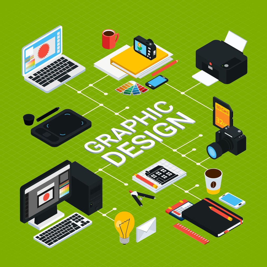 Design Graphic Products