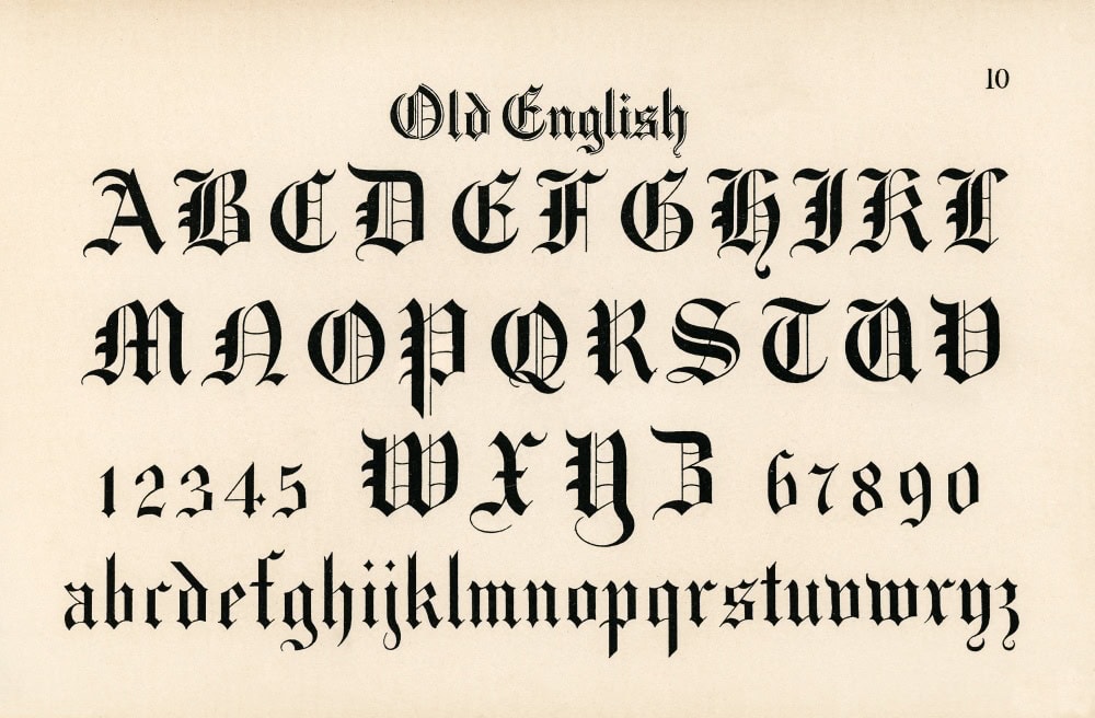 Old English calligraphy fonts from Draughtsman's Alphabets by Hermann Esser (1845–1908), Part of Blacletter Typeface