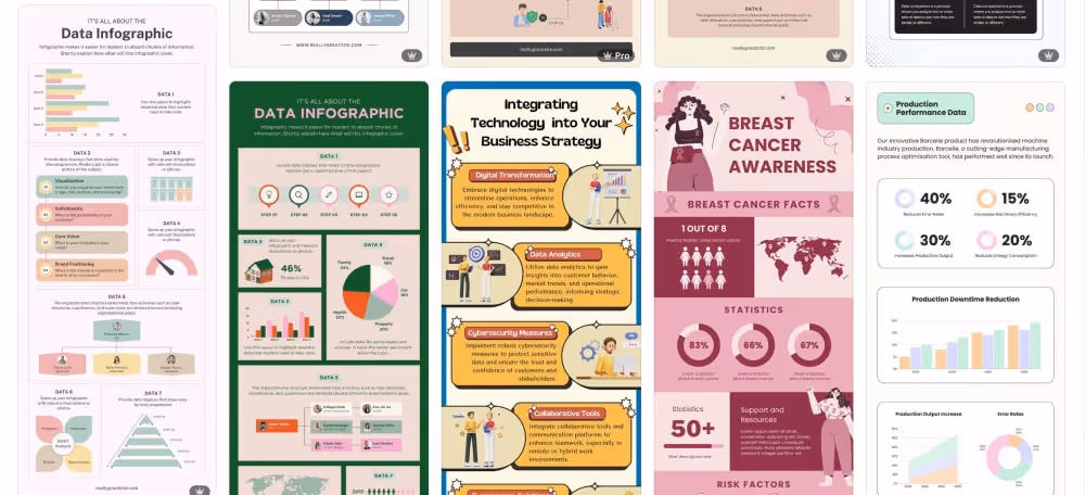Infographic templates in various format, like poster, social media or flyer