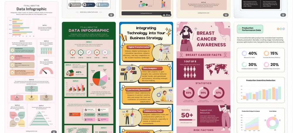 Infographic templates in various format, like poster, social media or flyer