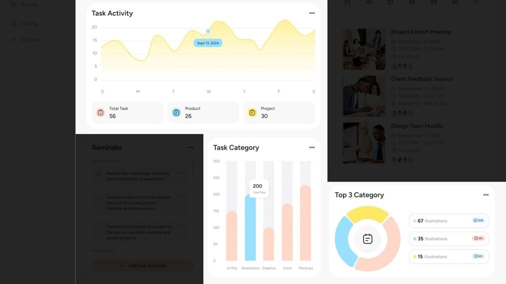 Analytic widgets for various data