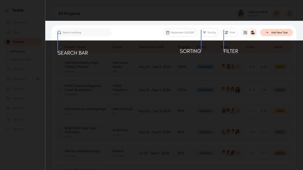 Featured elements that will make an admin work easier