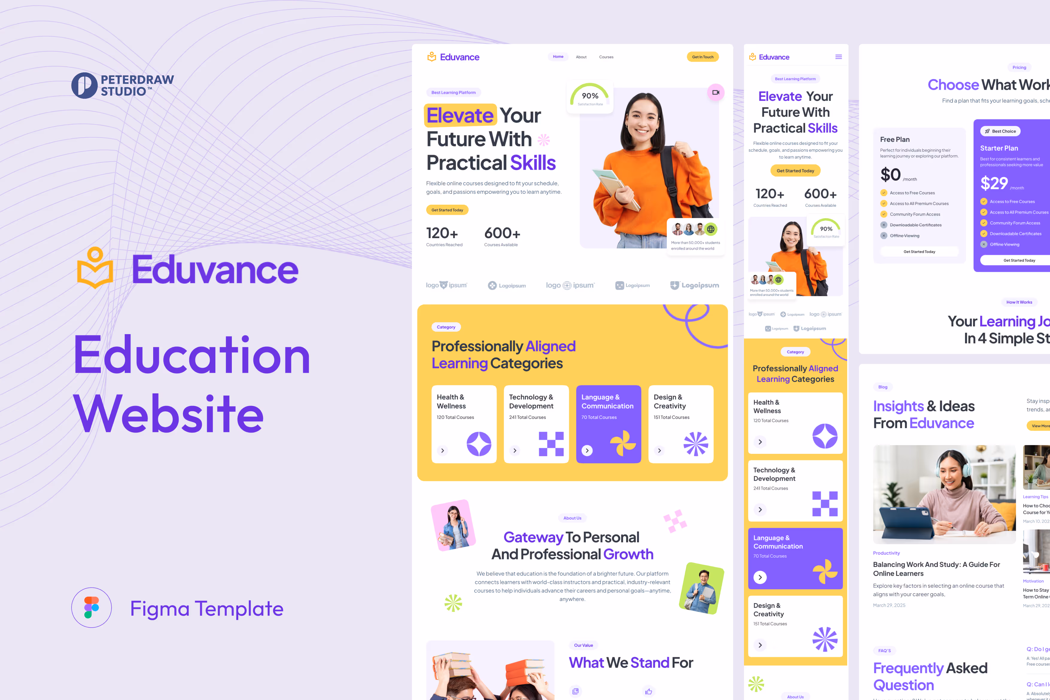 Eduvance – Education Website UI Figma