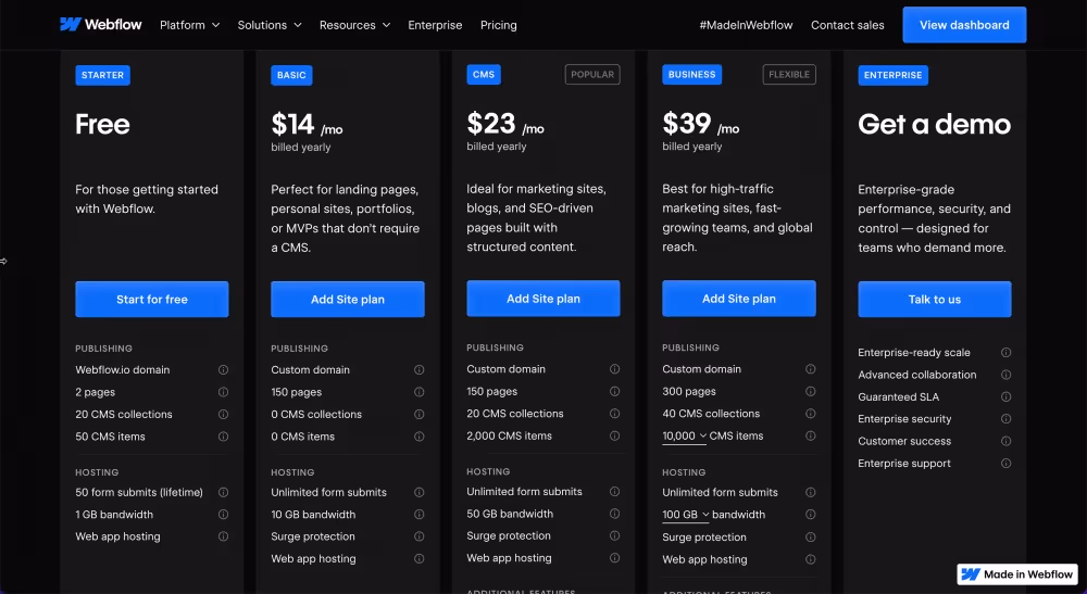 Webflow pricing plan