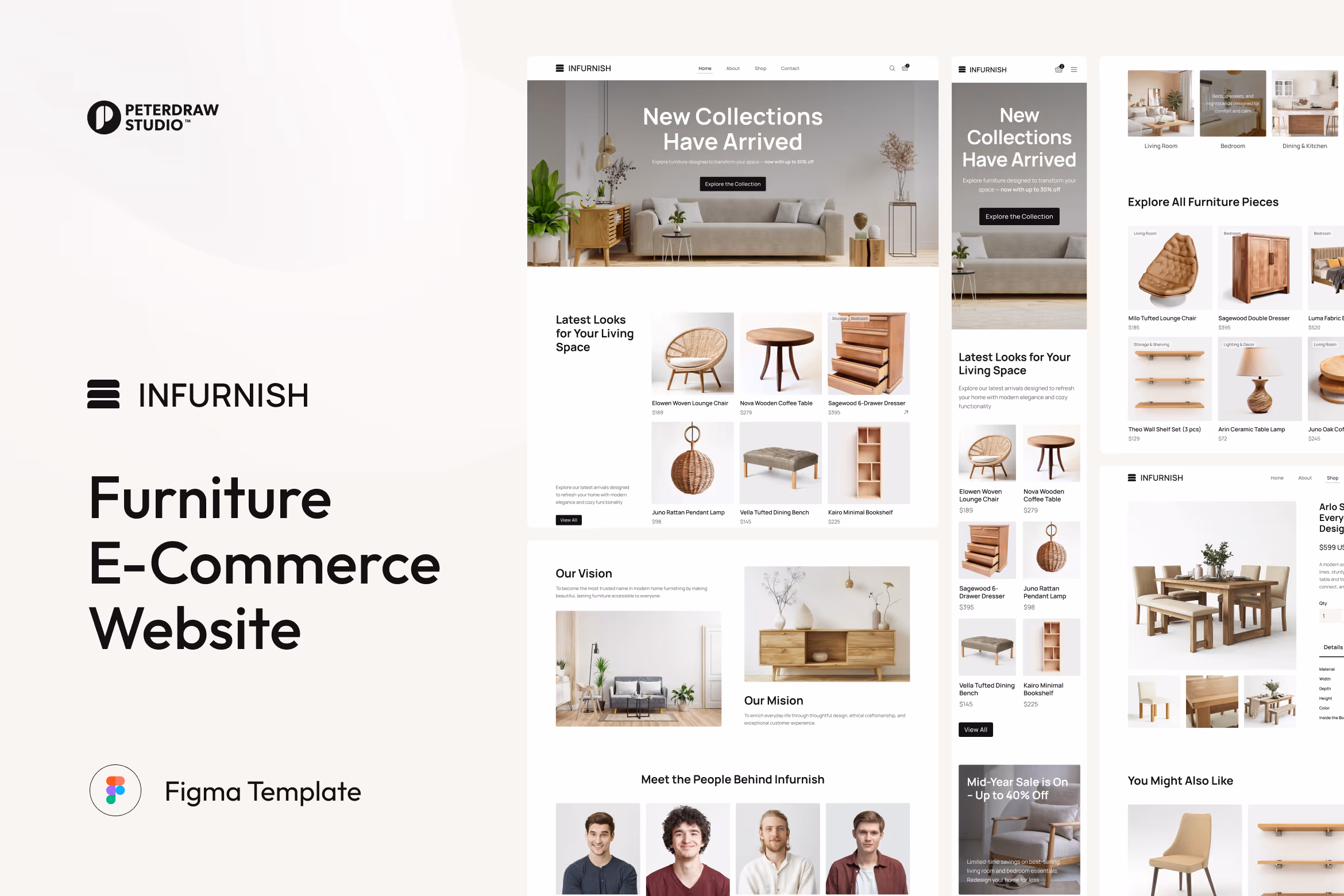 Infurnish - Furniture E-Commerce Website UI Figma Template