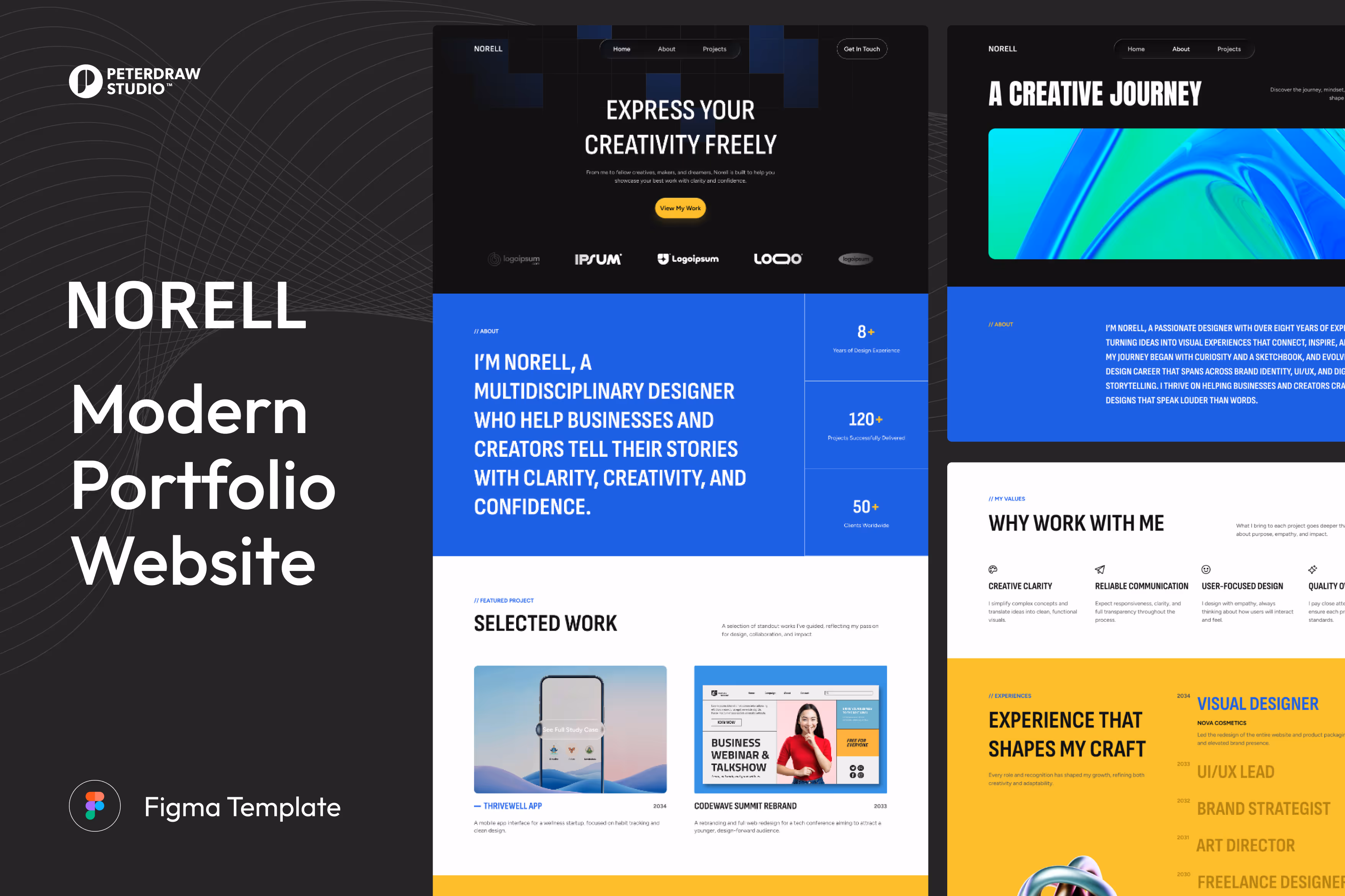 Norell – Portfolio Website UI Figma Template