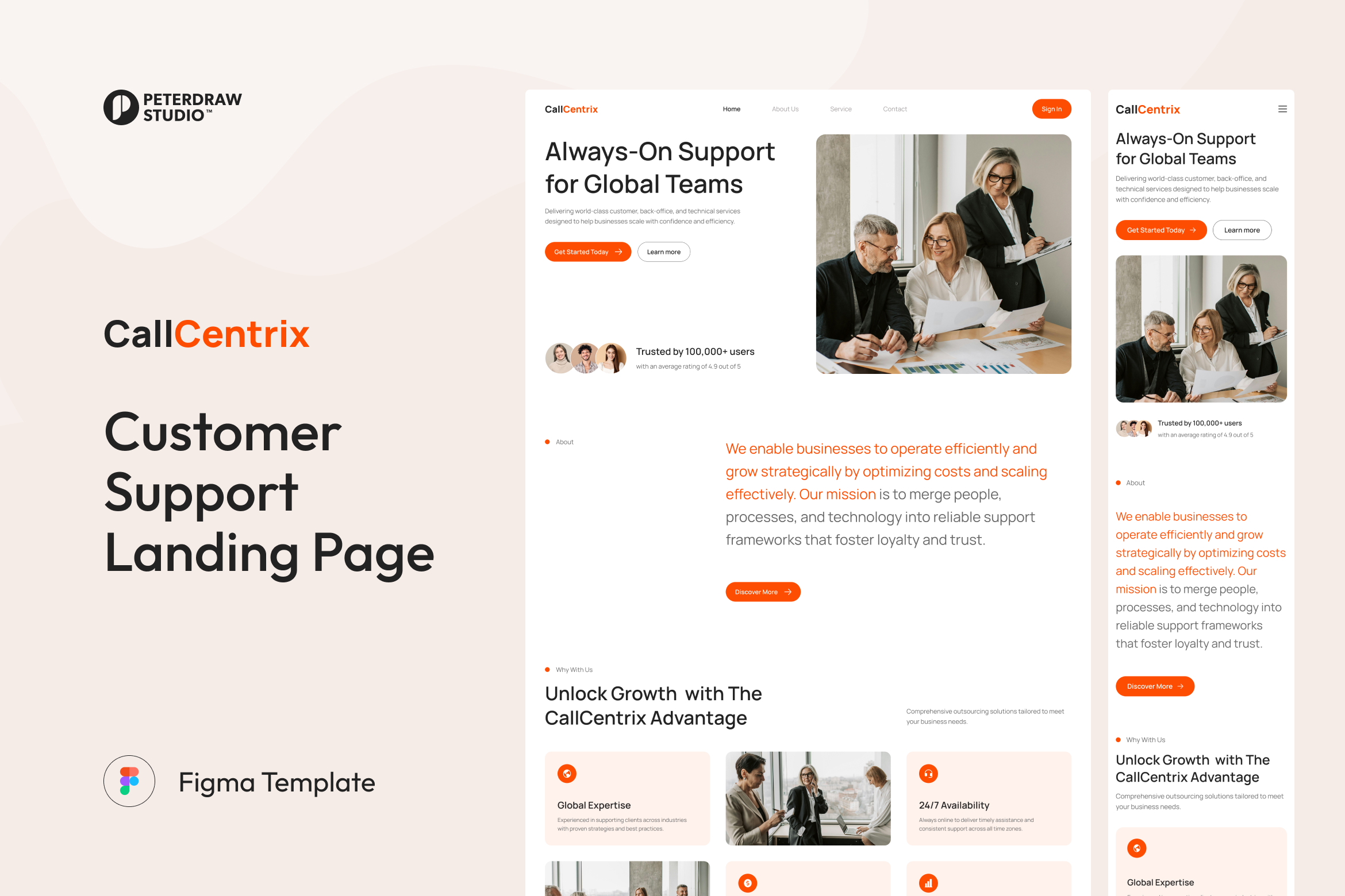 CallCentrix – Customer Support Landing Page Figma Template