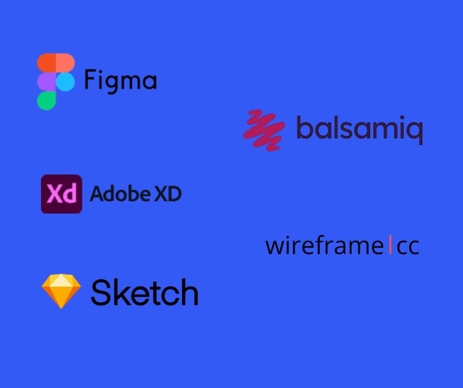 Some of digital tool recommendations for wireframing 