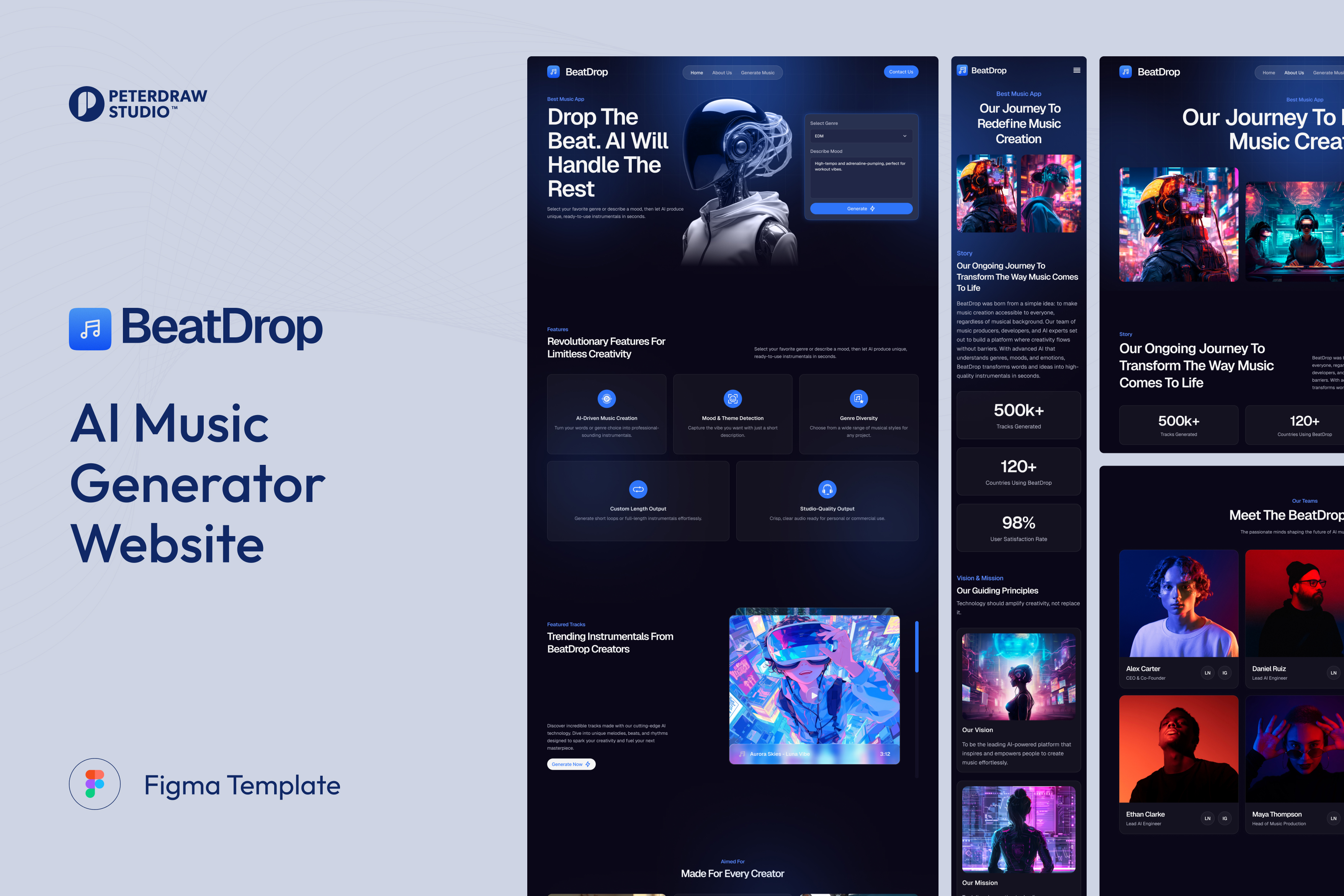 BeatDrop - AI Music Generator Website UI Figma Template